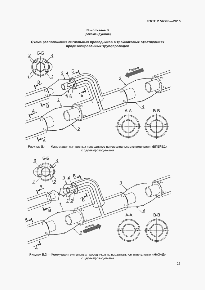 Страница 27 ГОСТ Р 56380-2015