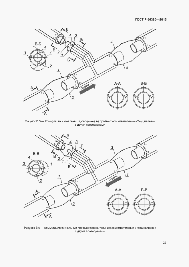 Страница 29 ГОСТ Р 56380-2015