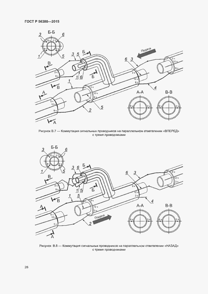 Страница 30 ГОСТ Р 56380-2015