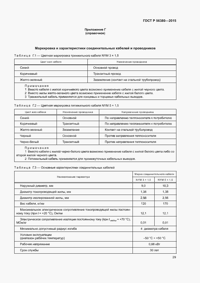 Страница 33 ГОСТ Р 56380-2015