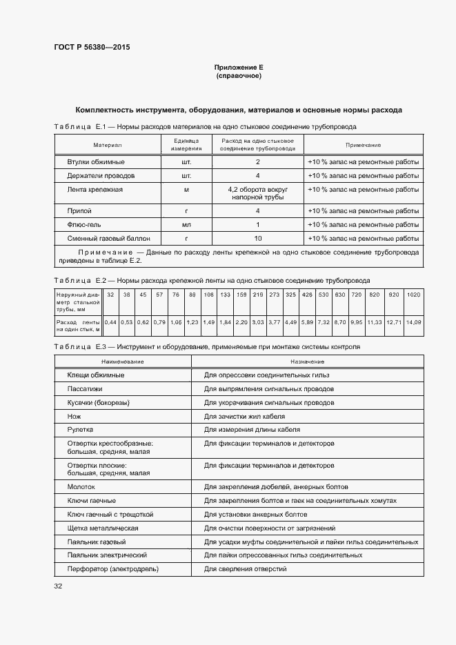 Страница 36 ГОСТ Р 56380-2015