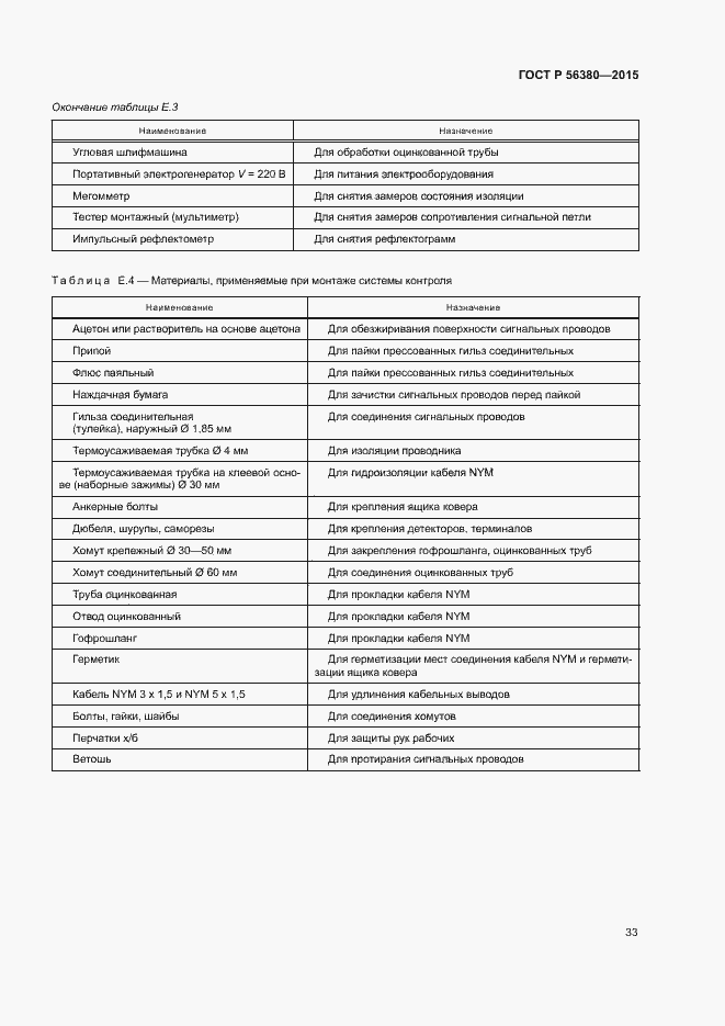 Страница 37 ГОСТ Р 56380-2015
