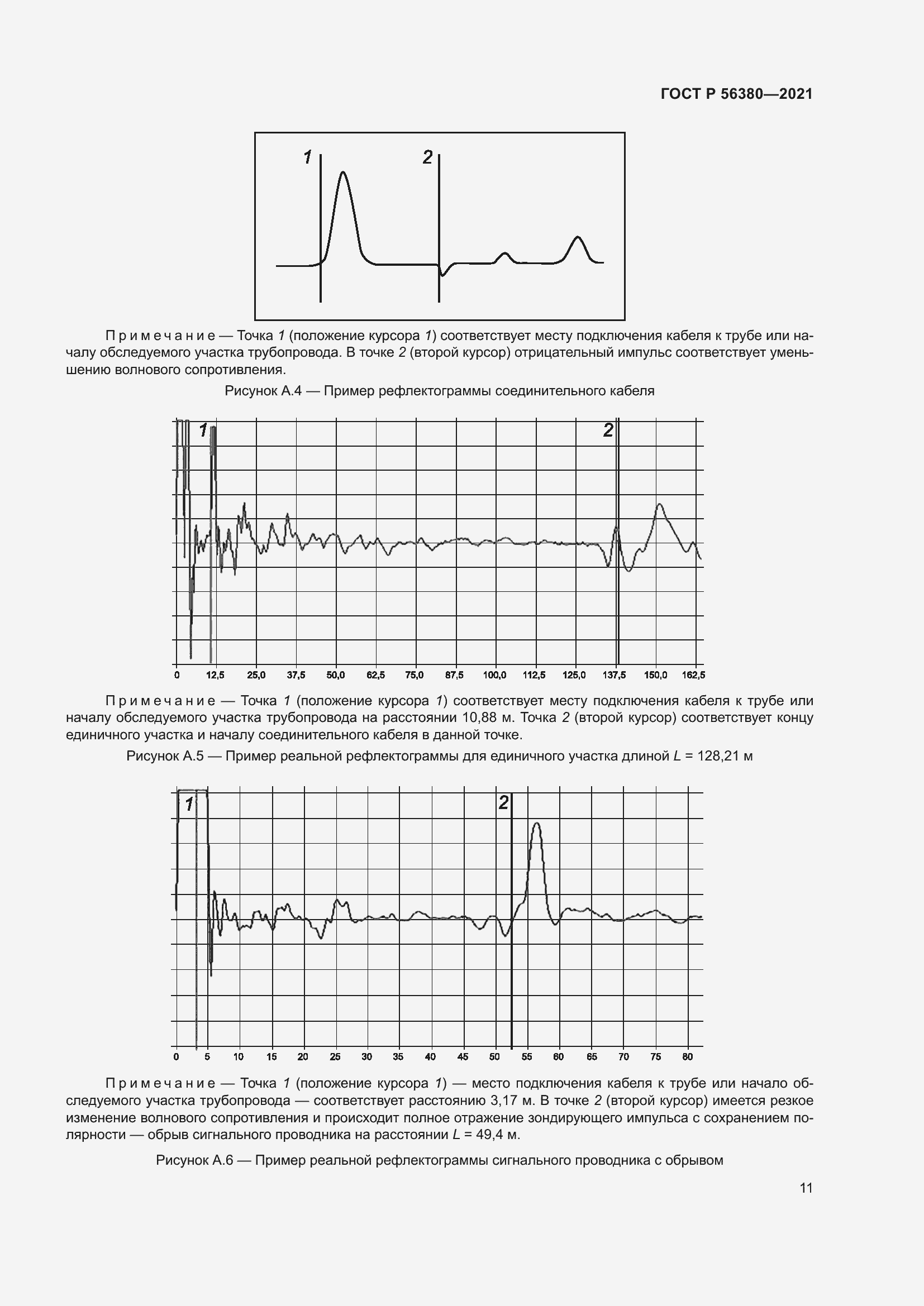 Страница 15 ГОСТ Р 56380-2021