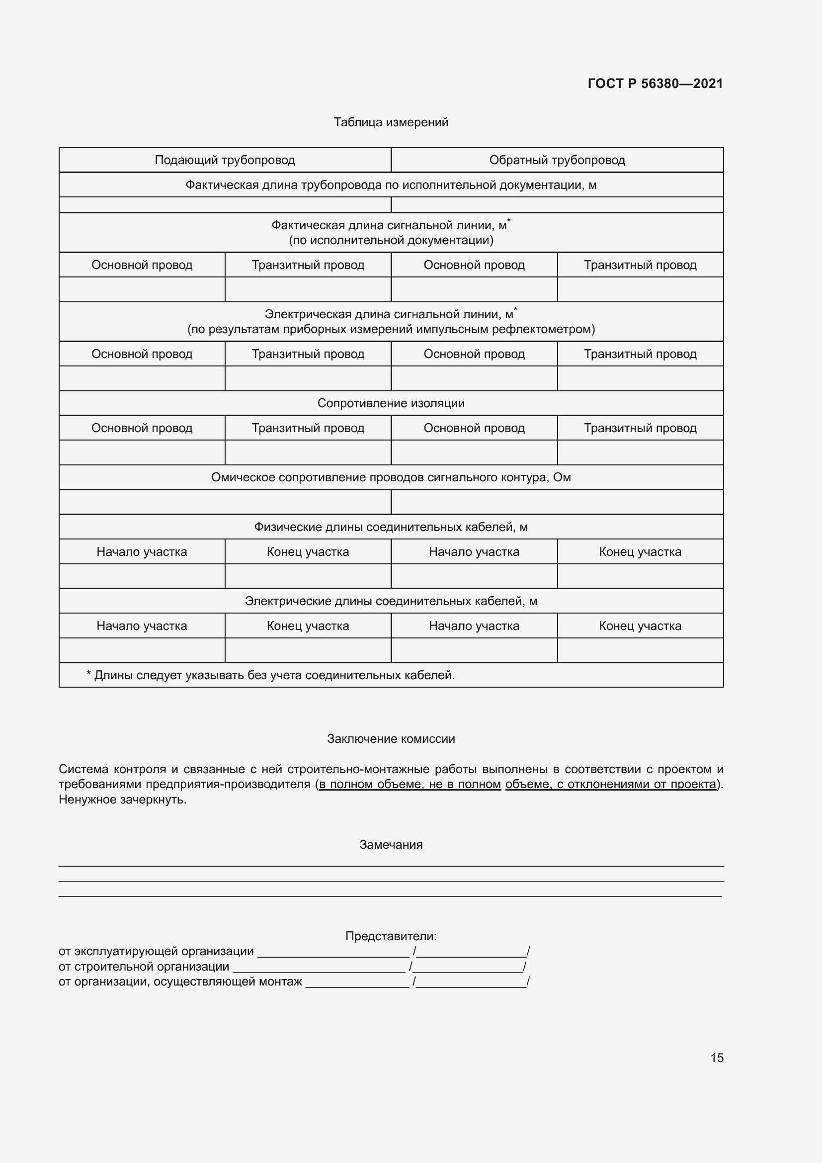 Страница 19 ГОСТ Р 56380-2021