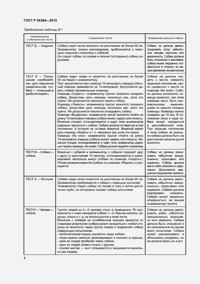 Страница 11 ГОСТ Р 56384-2015
