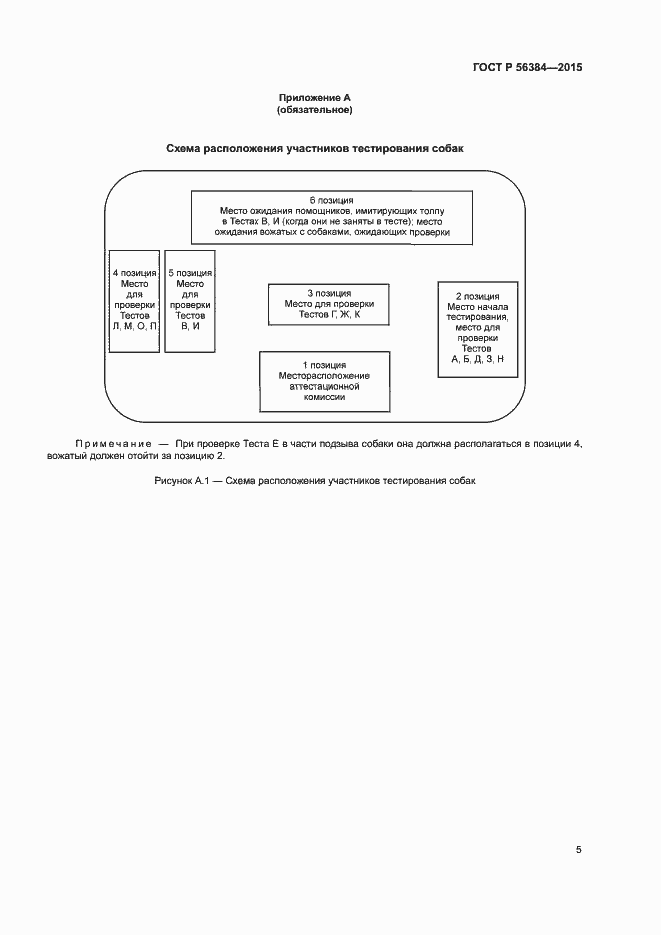 Страница 8 ГОСТ Р 56384-2015