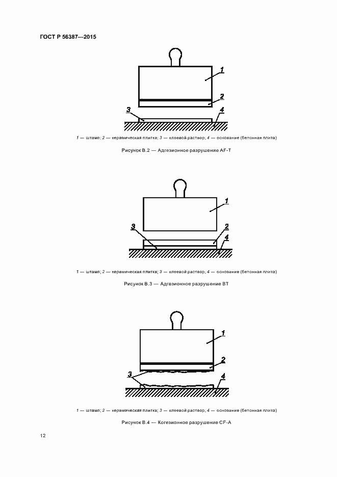 Страница 16 ГОСТ Р 56387-2015