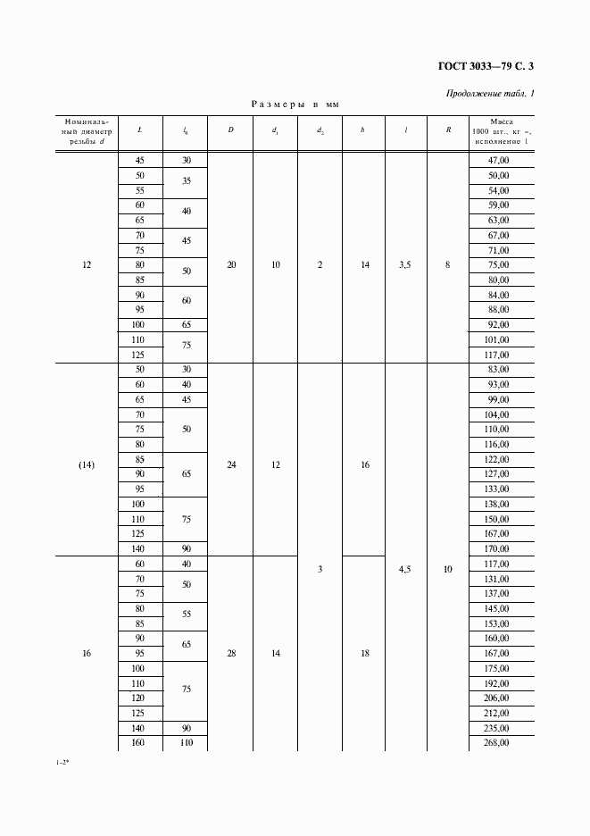 Страница 4 ГОСТ 3033-79