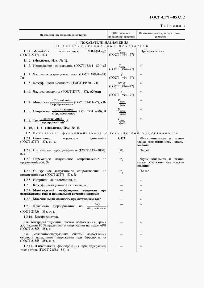 Страница 3 ГОСТ 4.171-85