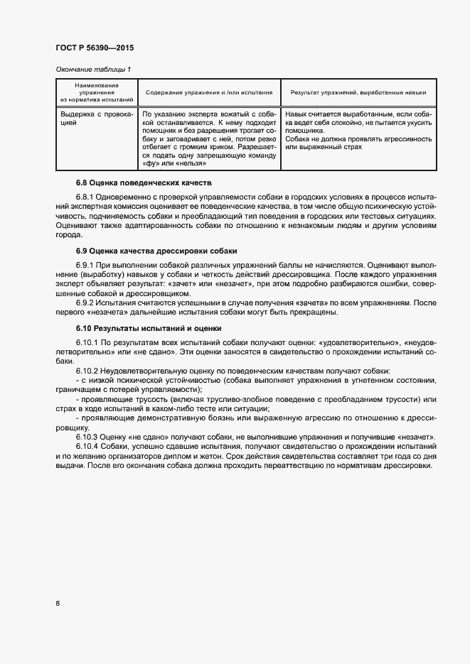 Страница 10 ГОСТ Р 56390-2015