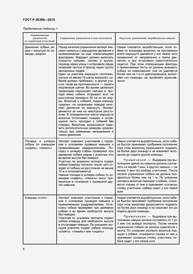 Страница 8 ГОСТ Р 56390-2015