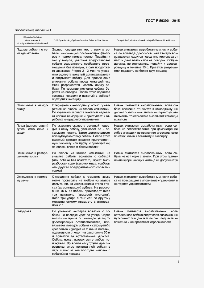 Страница 9 ГОСТ Р 56390-2015