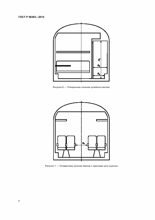 Страница 11 ГОСТ Р 56393-2015
