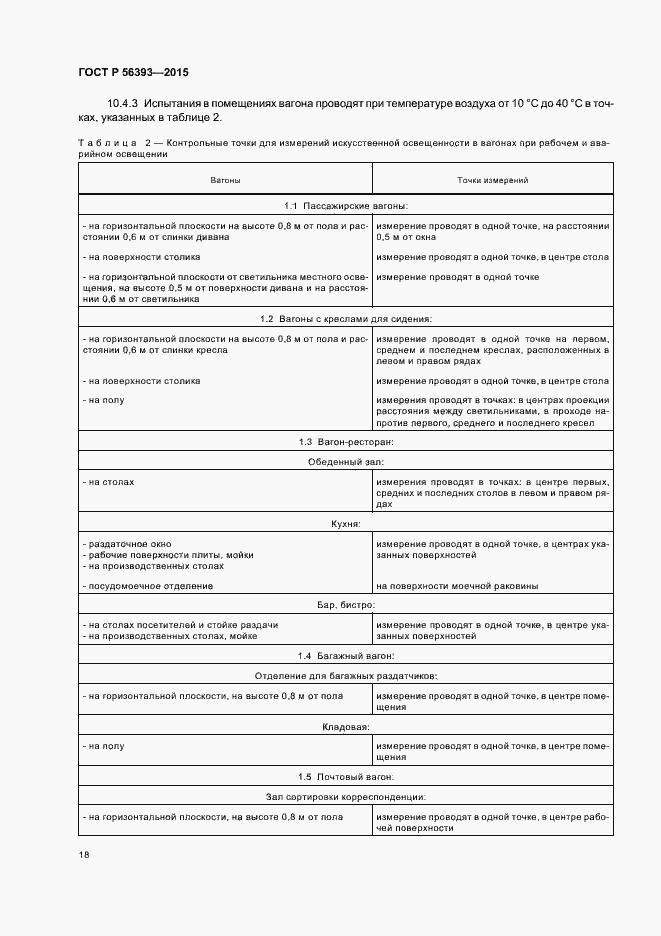 Страница 21 ГОСТ Р 56393-2015