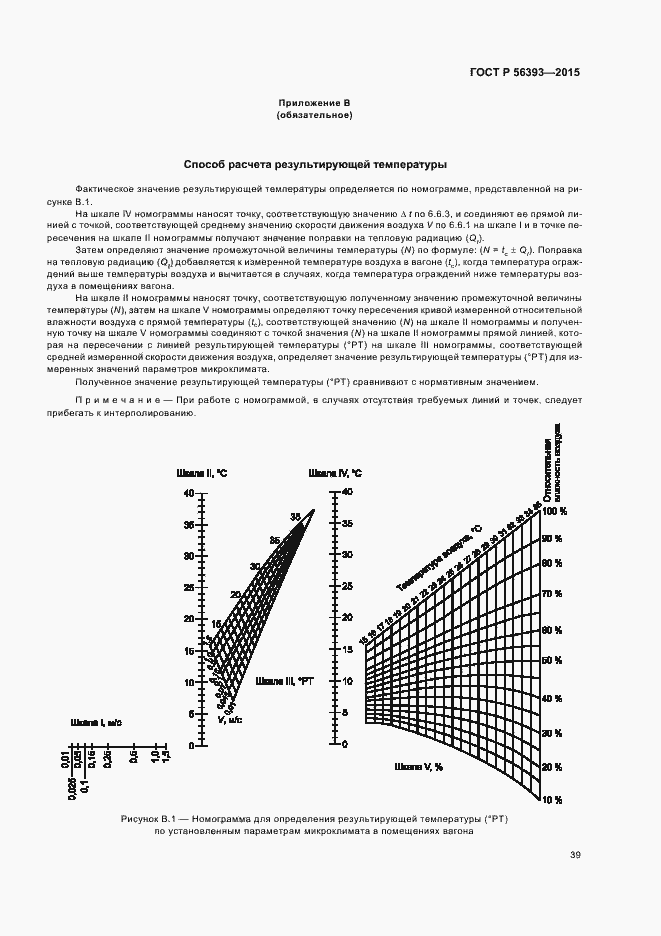 Страница 42 ГОСТ Р 56393-2015