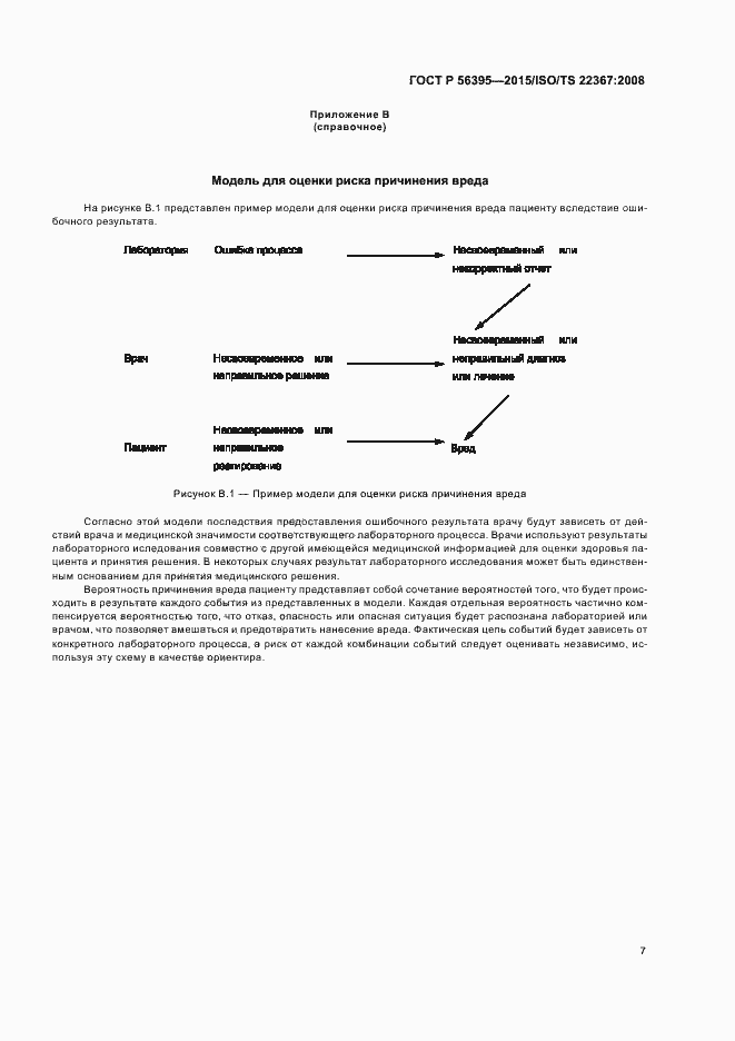 Страница 11 ГОСТ Р 56395-2015