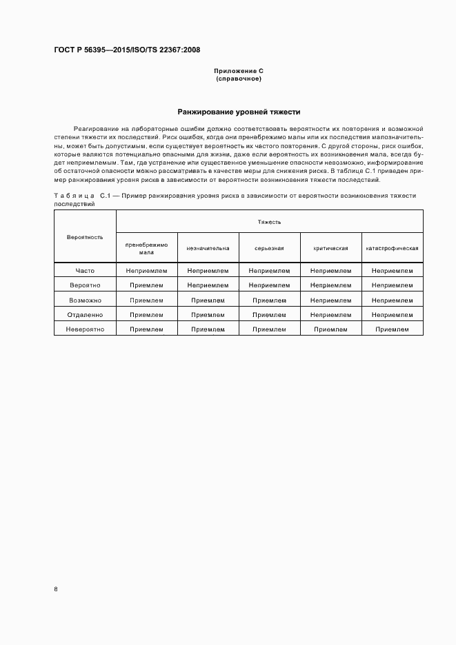 Страница 12 ГОСТ Р 56395-2015