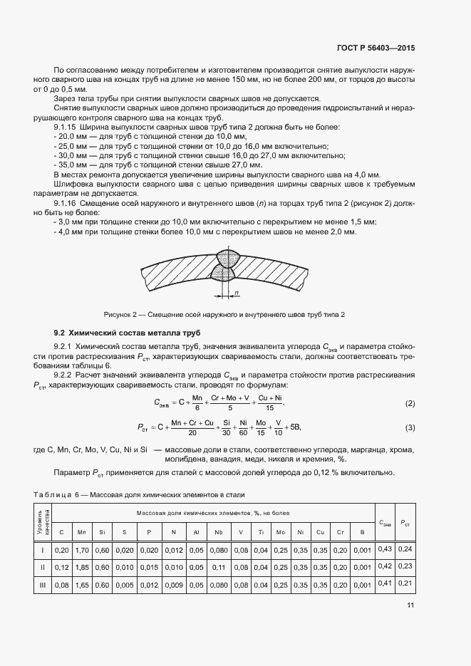 Страница 15 ГОСТ Р 56403-2015