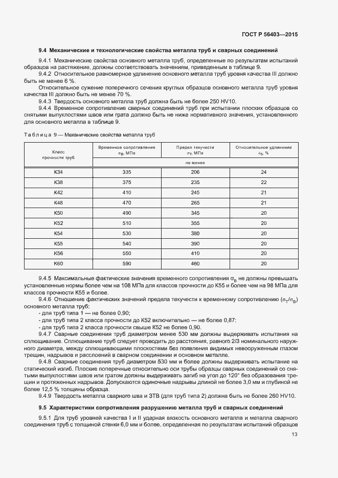 Страница 17 ГОСТ Р 56403-2015
