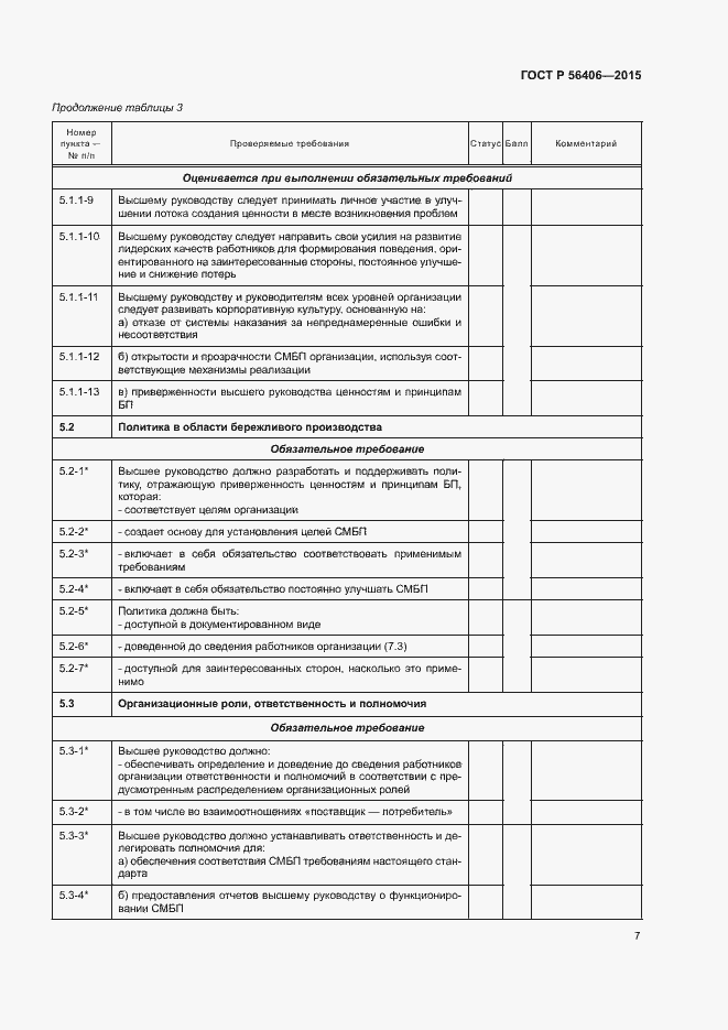 Страница 11 ГОСТ Р 56406-2015