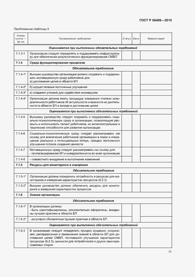 Страница 15 ГОСТ Р 56406-2015