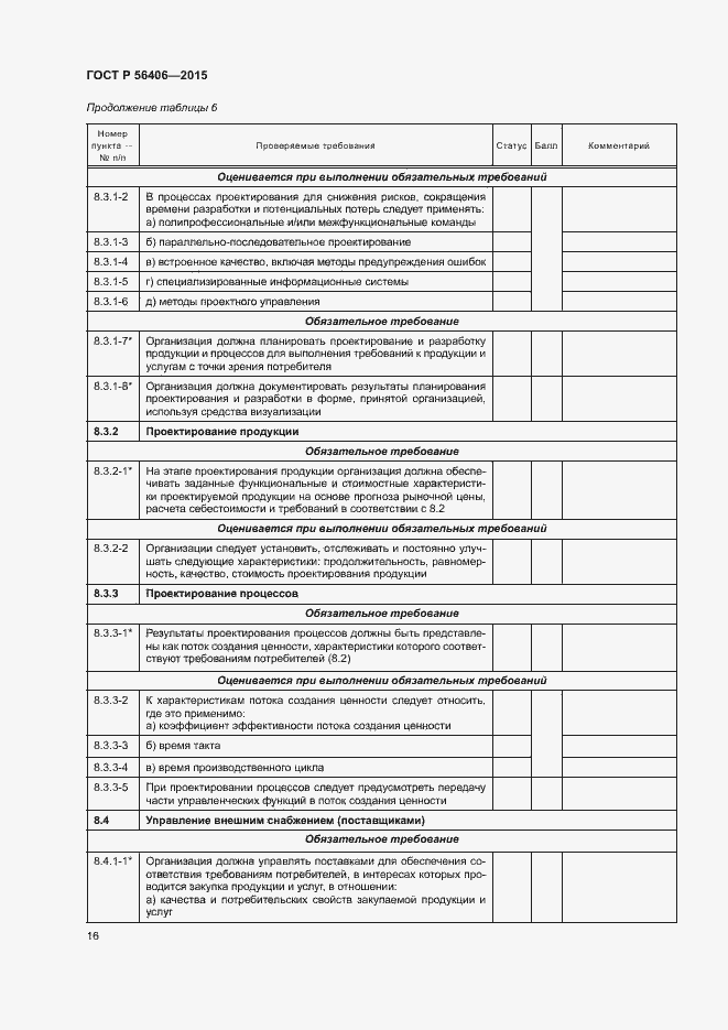 Страница 20 ГОСТ Р 56406-2015