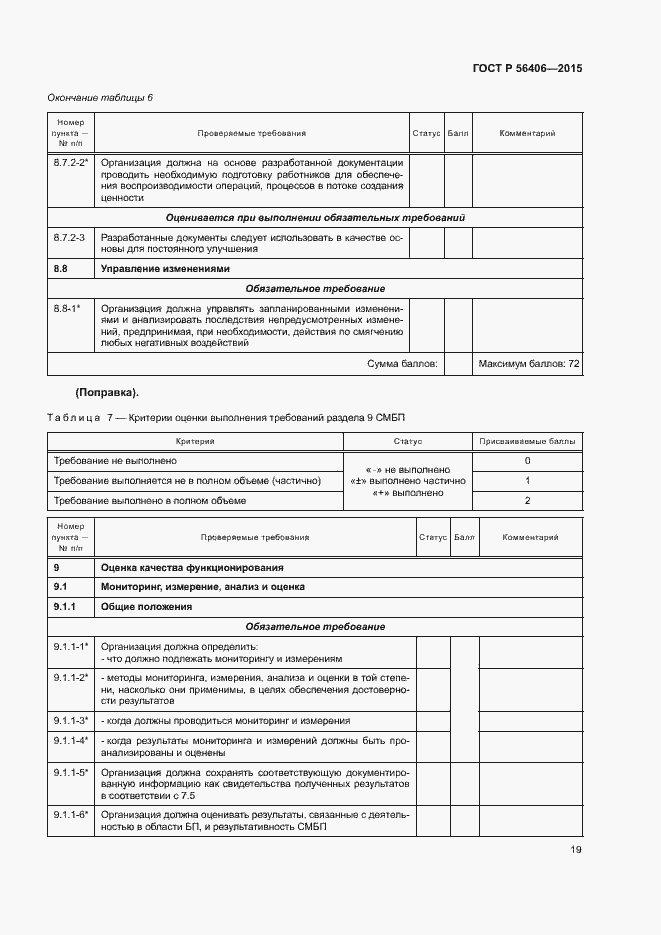 Страница 23 ГОСТ Р 56406-2015