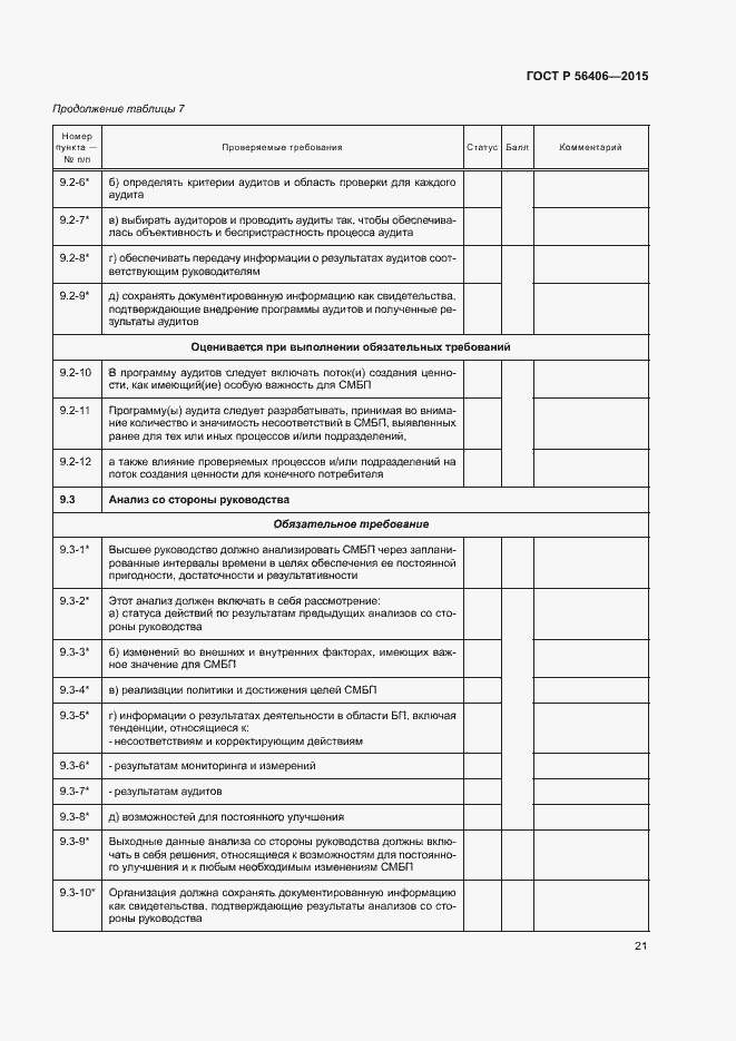 Страница 25 ГОСТ Р 56406-2015