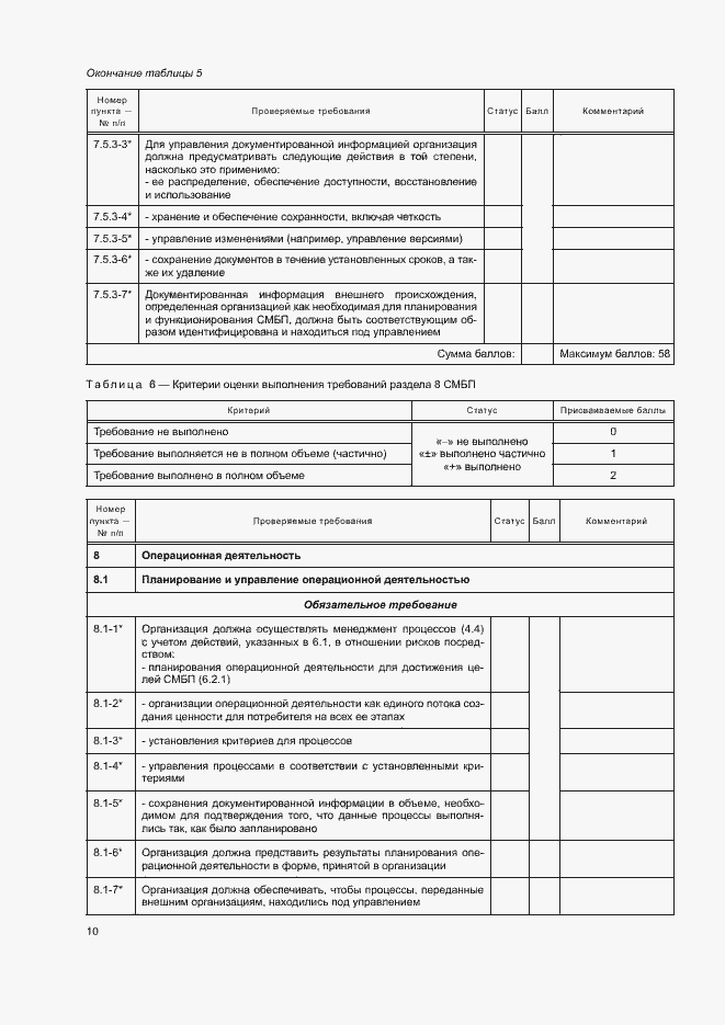 Приложение №1