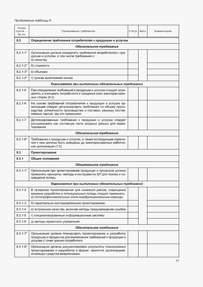 Приложение №1