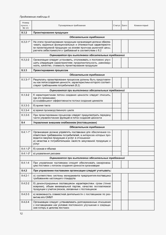 Приложение №1