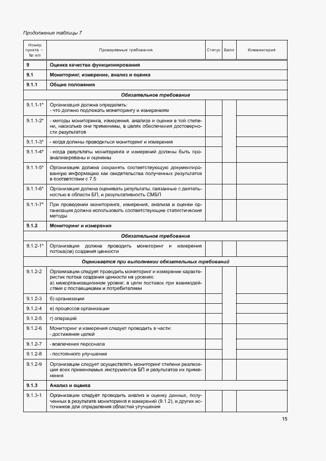 Приложение №1