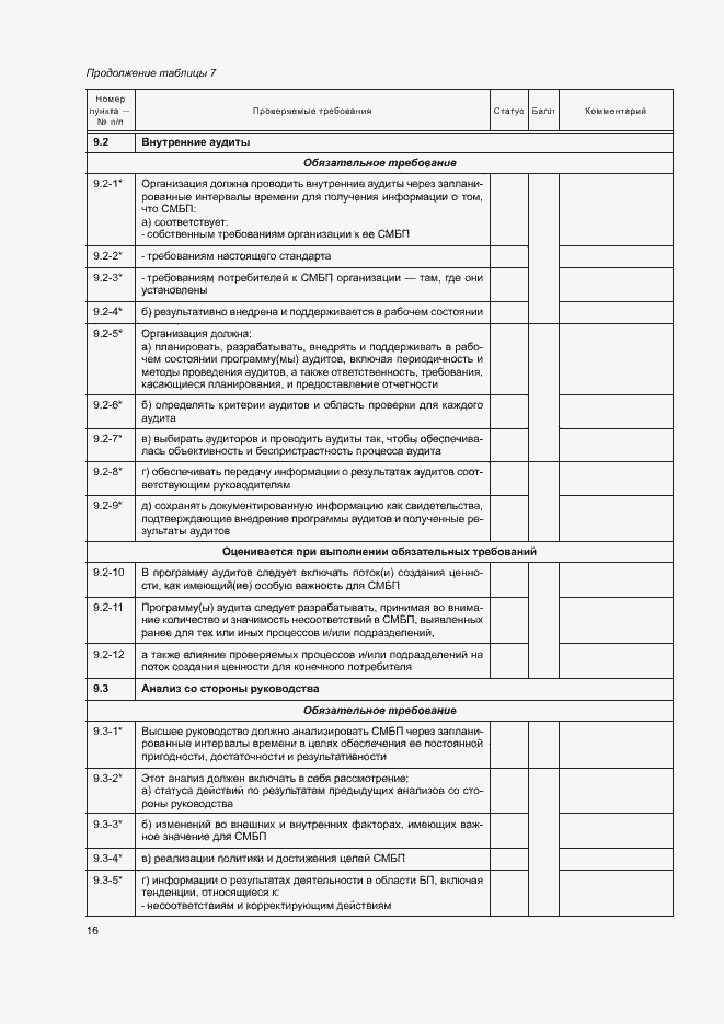 Приложение №1