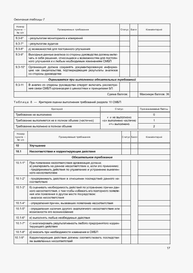 Приложение №1