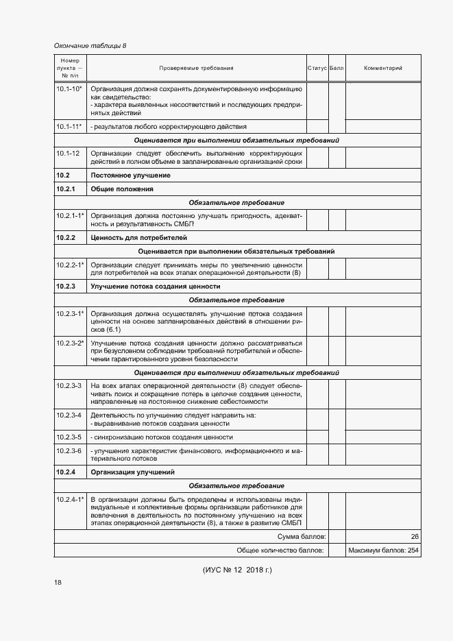 Приложение №1