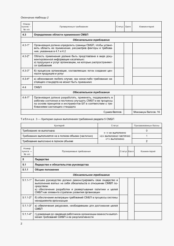 Приложение №1