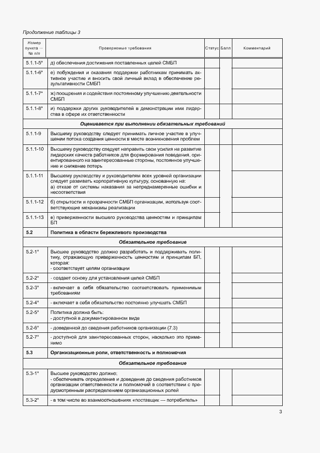 Приложение №1
