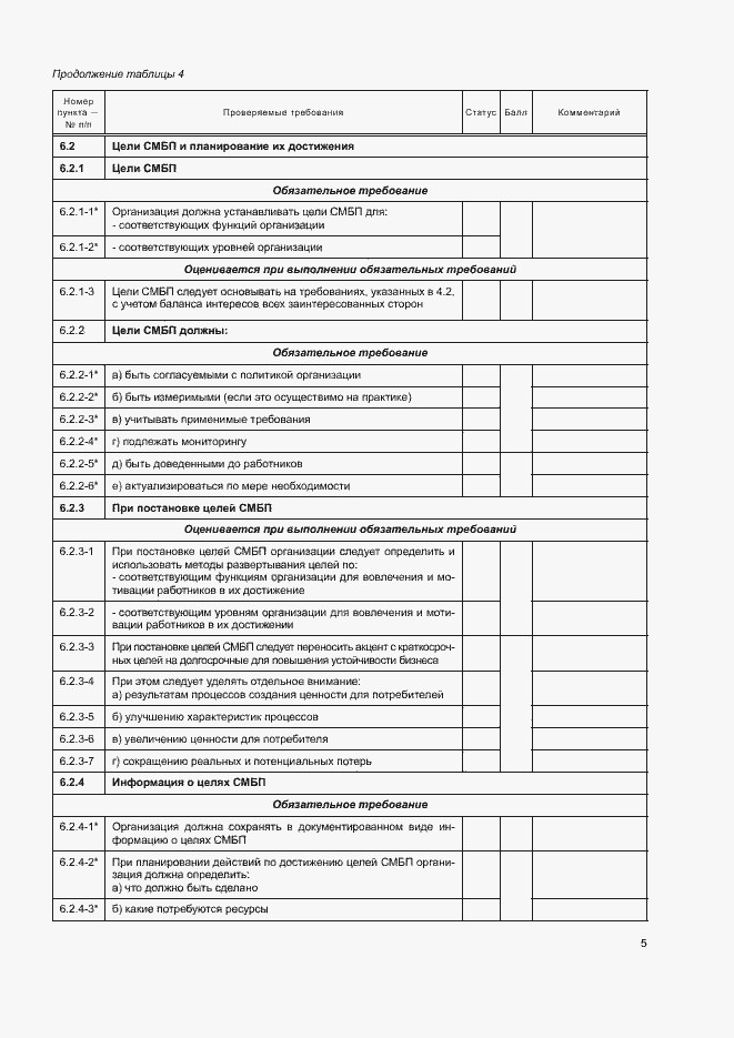 Приложение №1