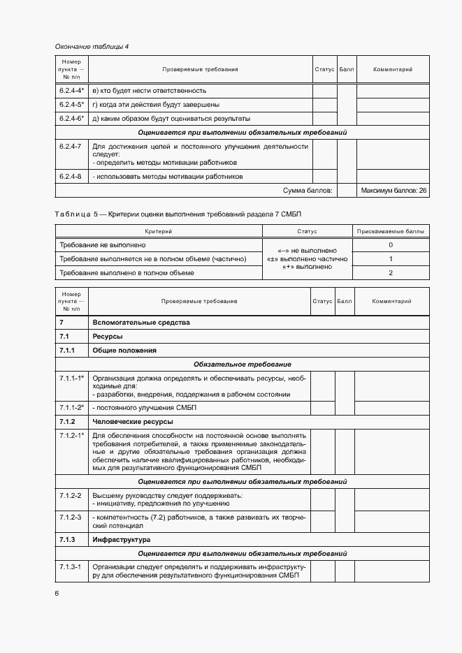 Приложение №1