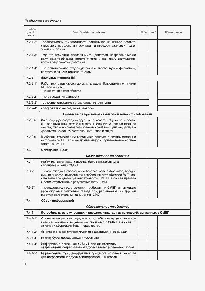 Приложение №1