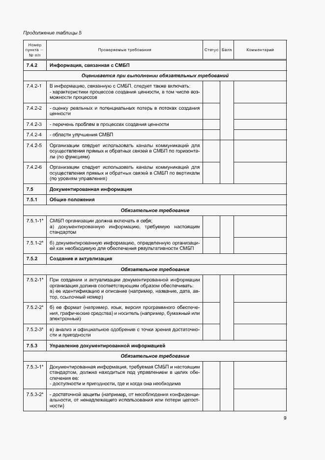 Приложение №1