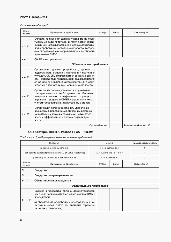 Страница 12 ГОСТ Р 56406-2021
