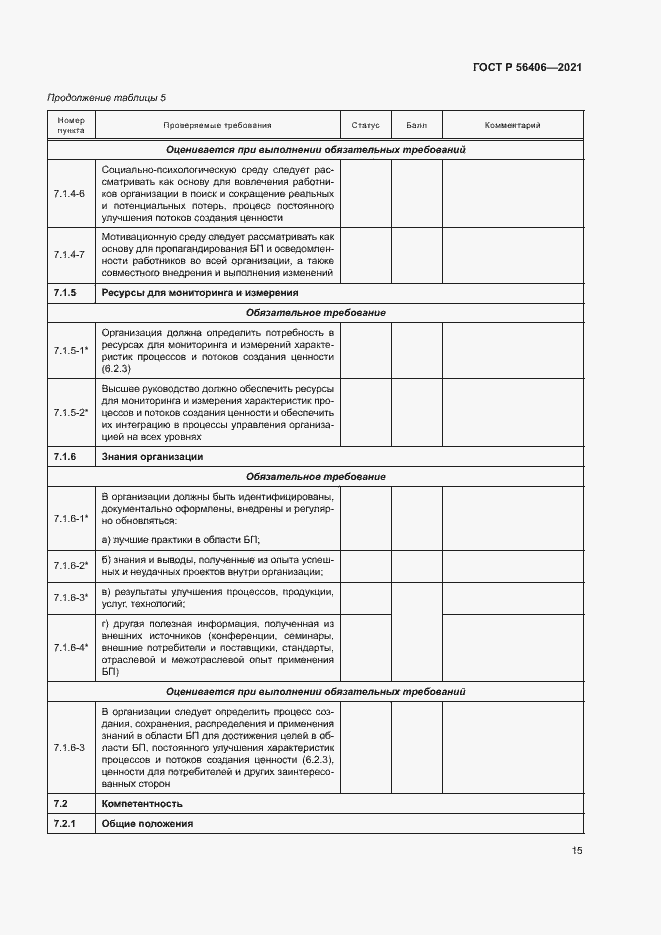 Страница 19 ГОСТ Р 56406-2021