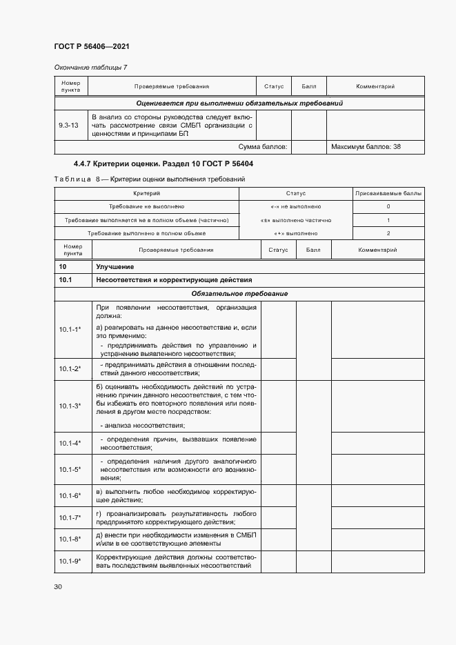 Страница 34 ГОСТ Р 56406-2021