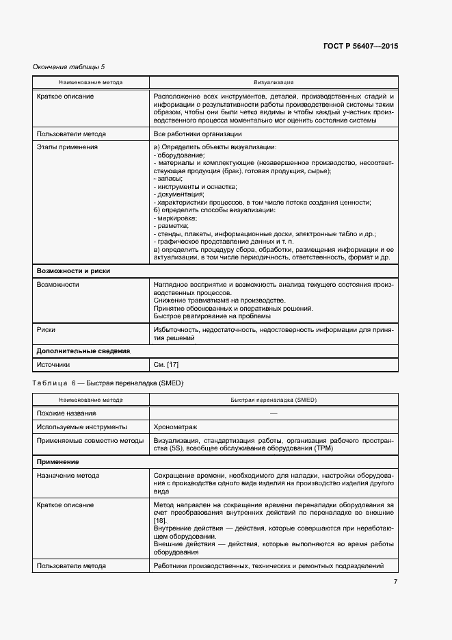 Страница 11 ГОСТ Р 56407-2015