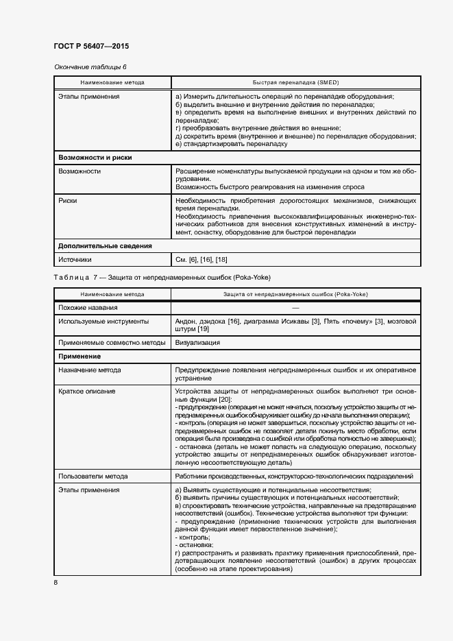 Страница 12 ГОСТ Р 56407-2015