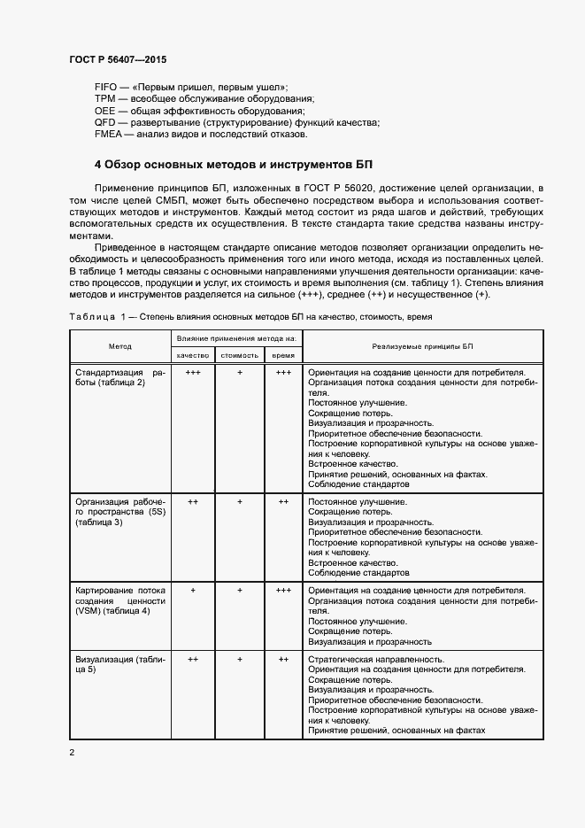 Страница 6 ГОСТ Р 56407-2015