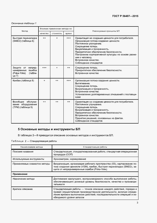 Страница 7 ГОСТ Р 56407-2015
