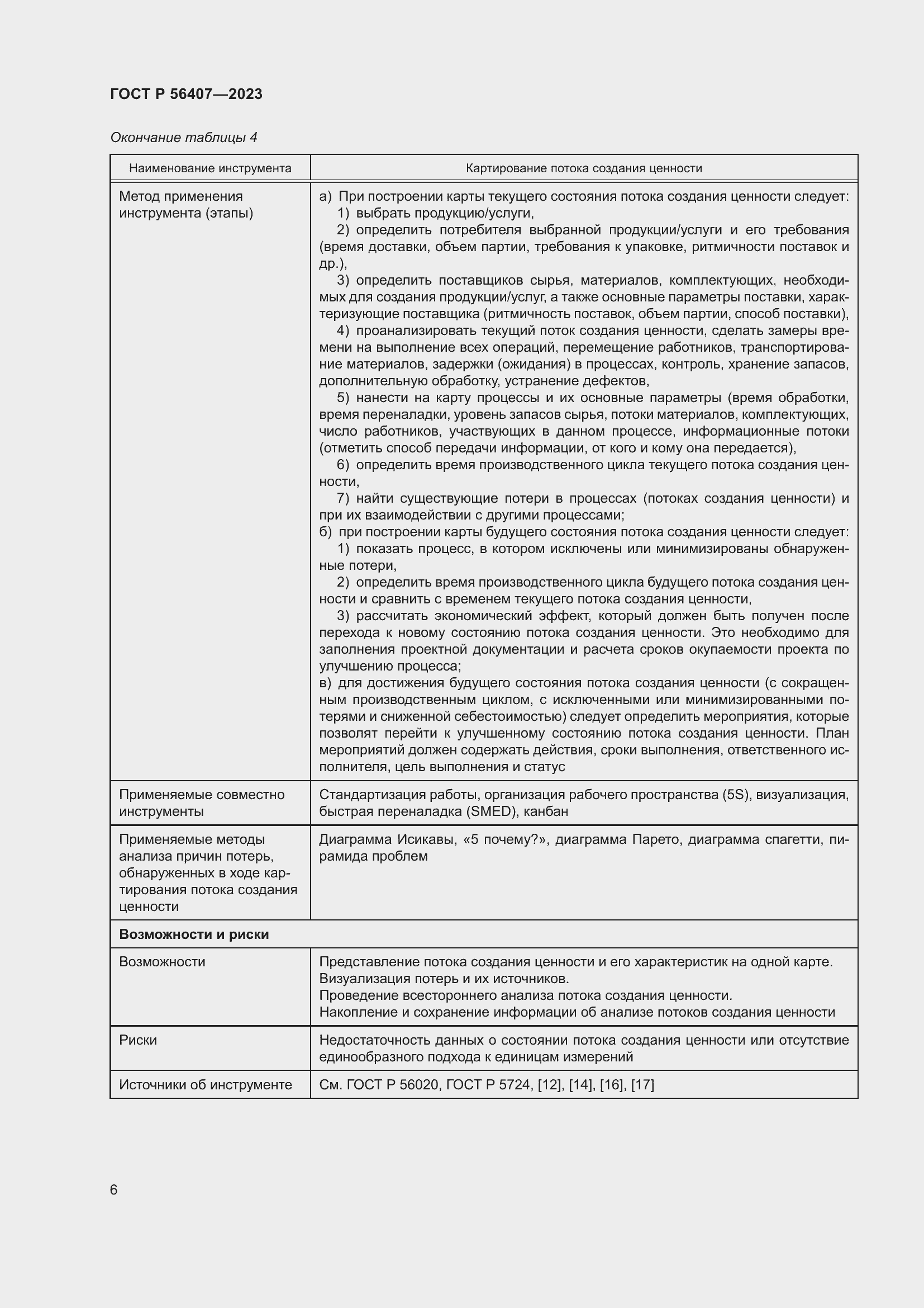 Страница 10 ГОСТ Р 56407-2023