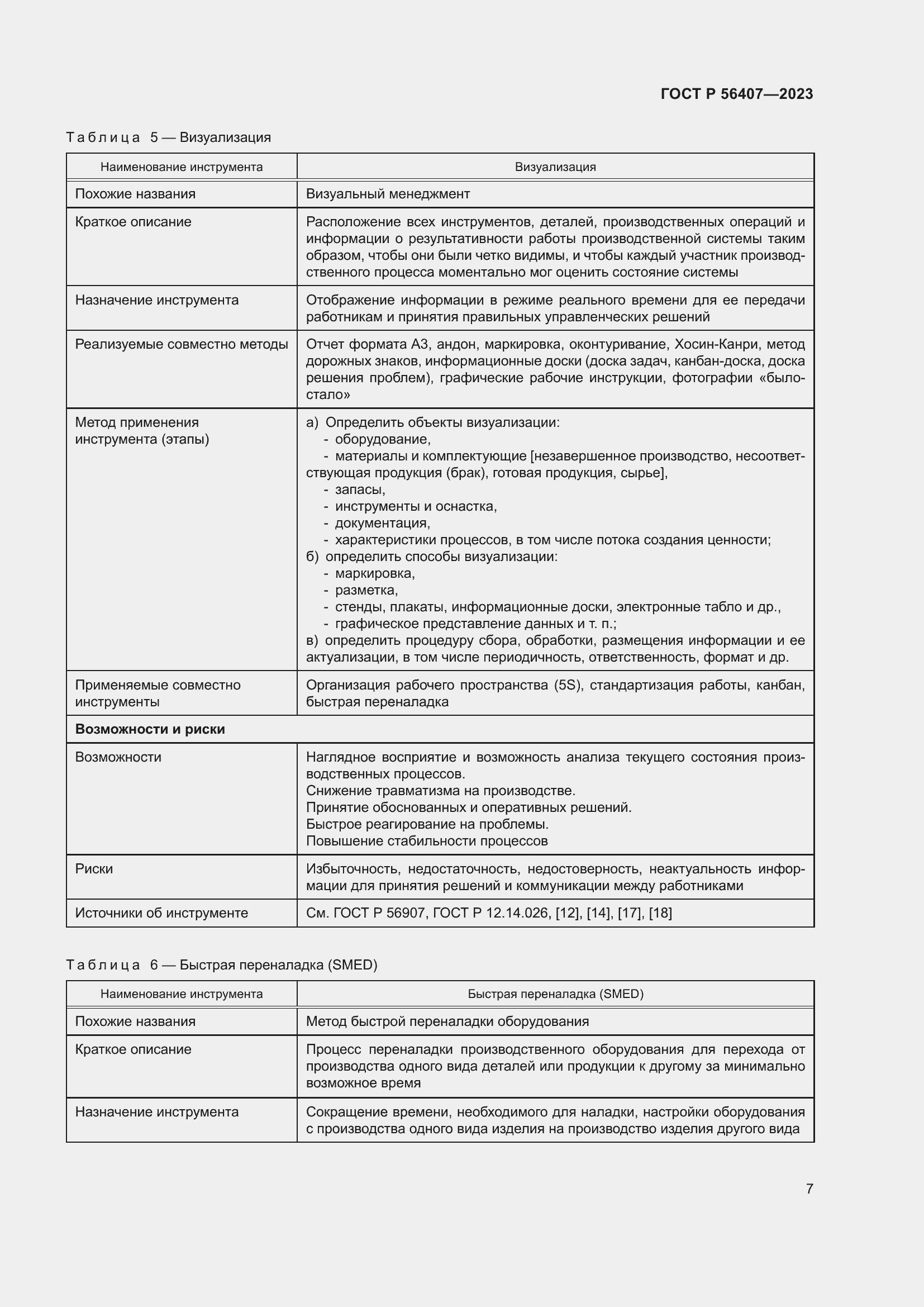 Страница 11 ГОСТ Р 56407-2023